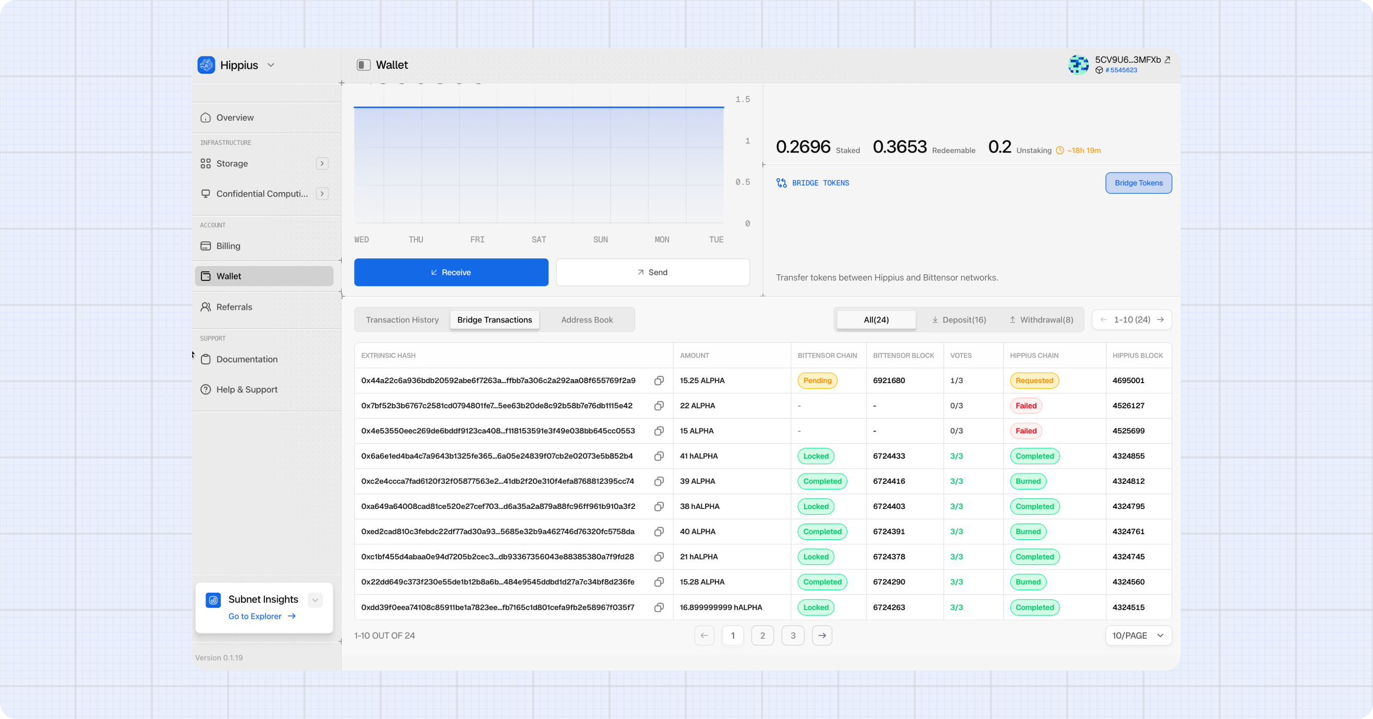 Bridge transactions tab
