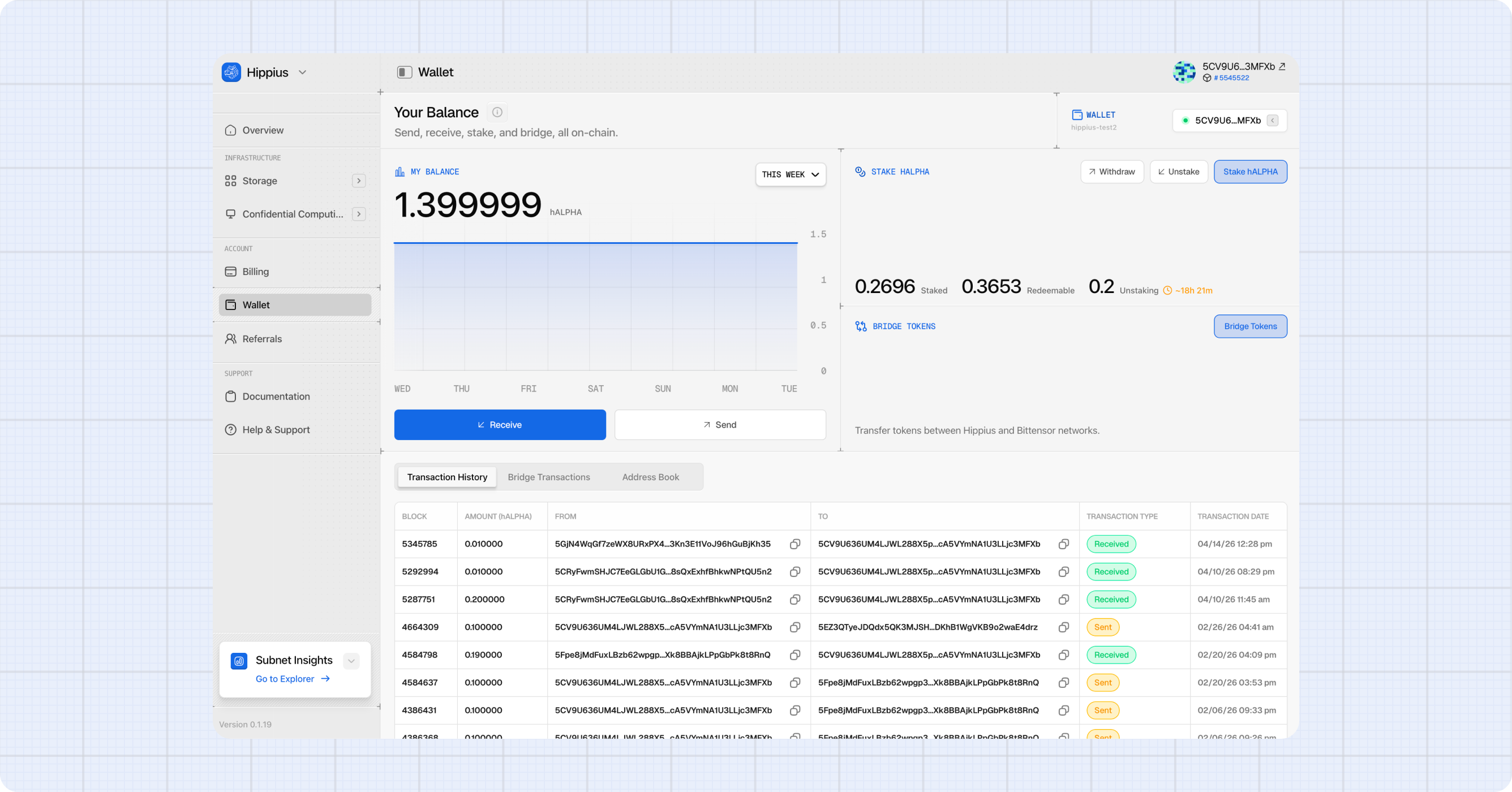 Wallet page overview