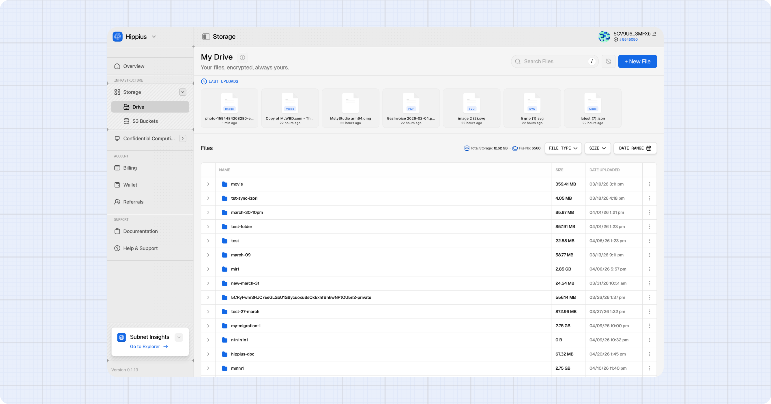 Drive page overview