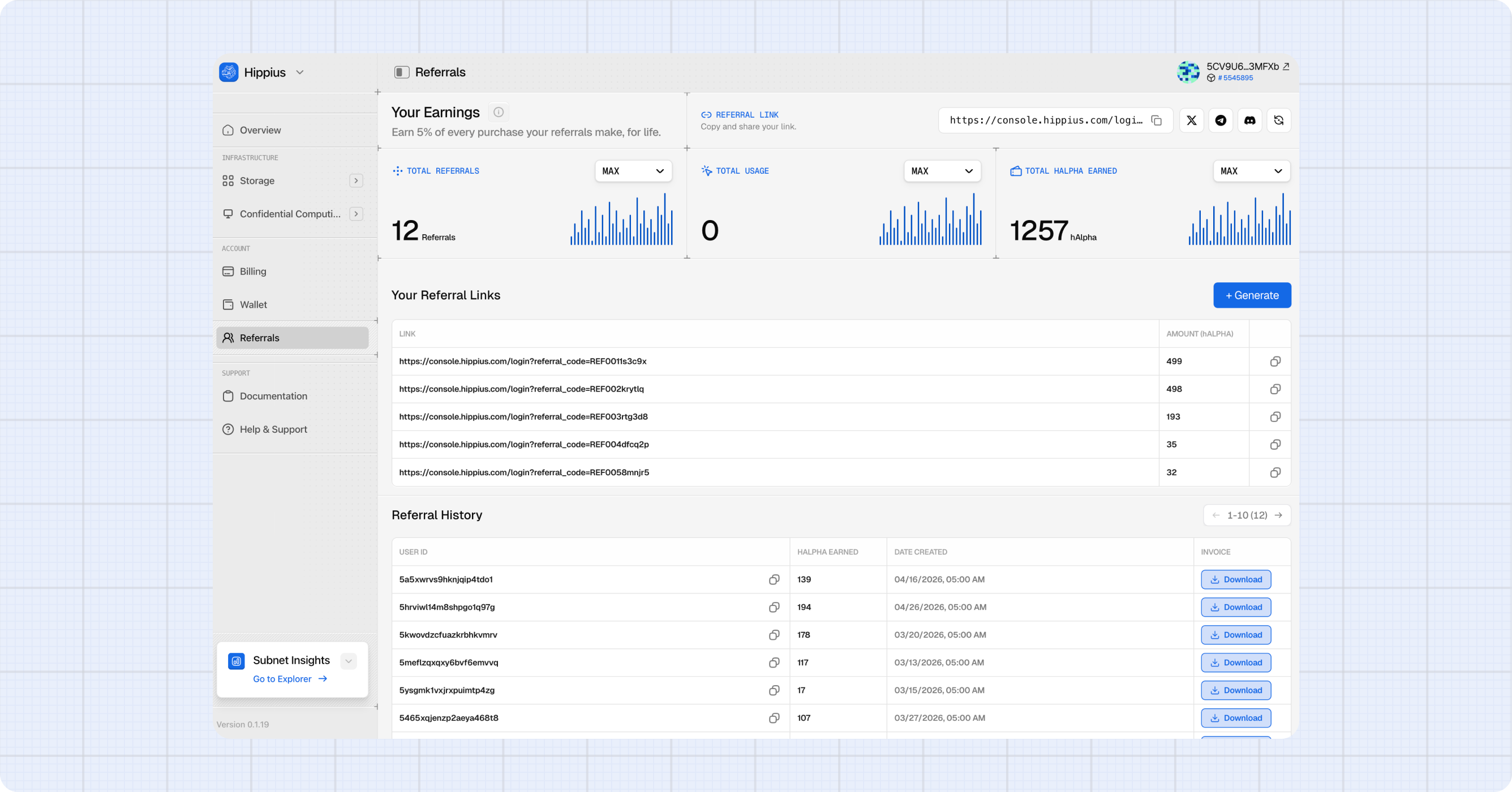 Referrals page