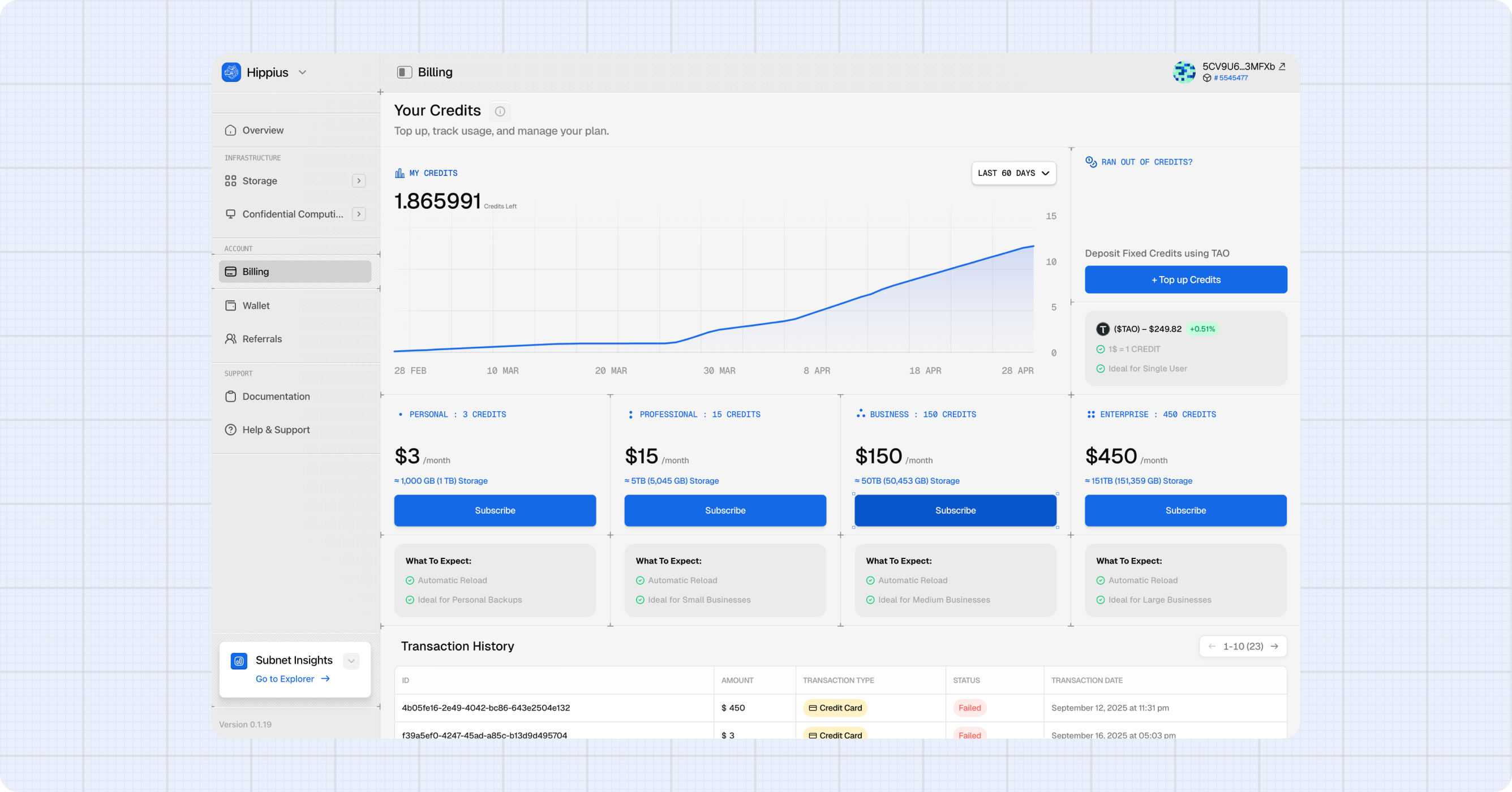 Subscription plans carousel