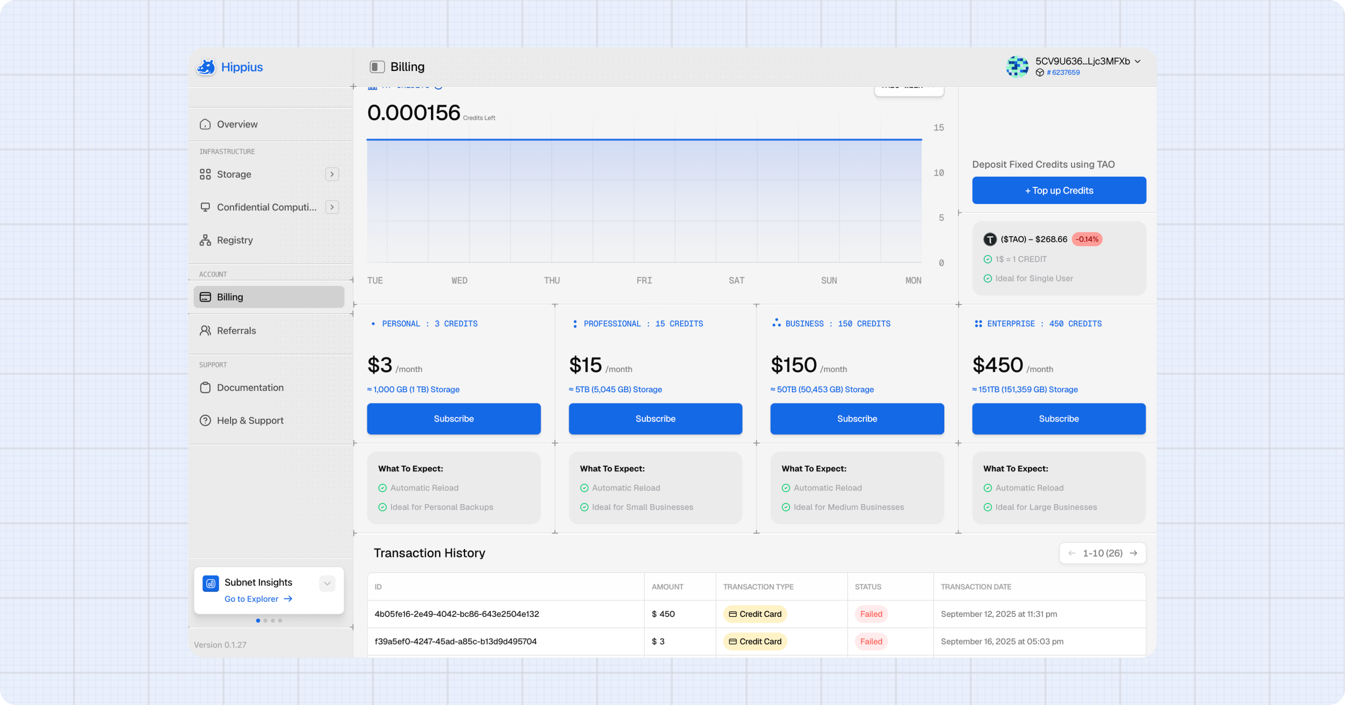 Subscription plans carousel