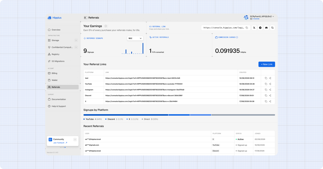 The Referrals page, showing your link, your earnings and your referral links