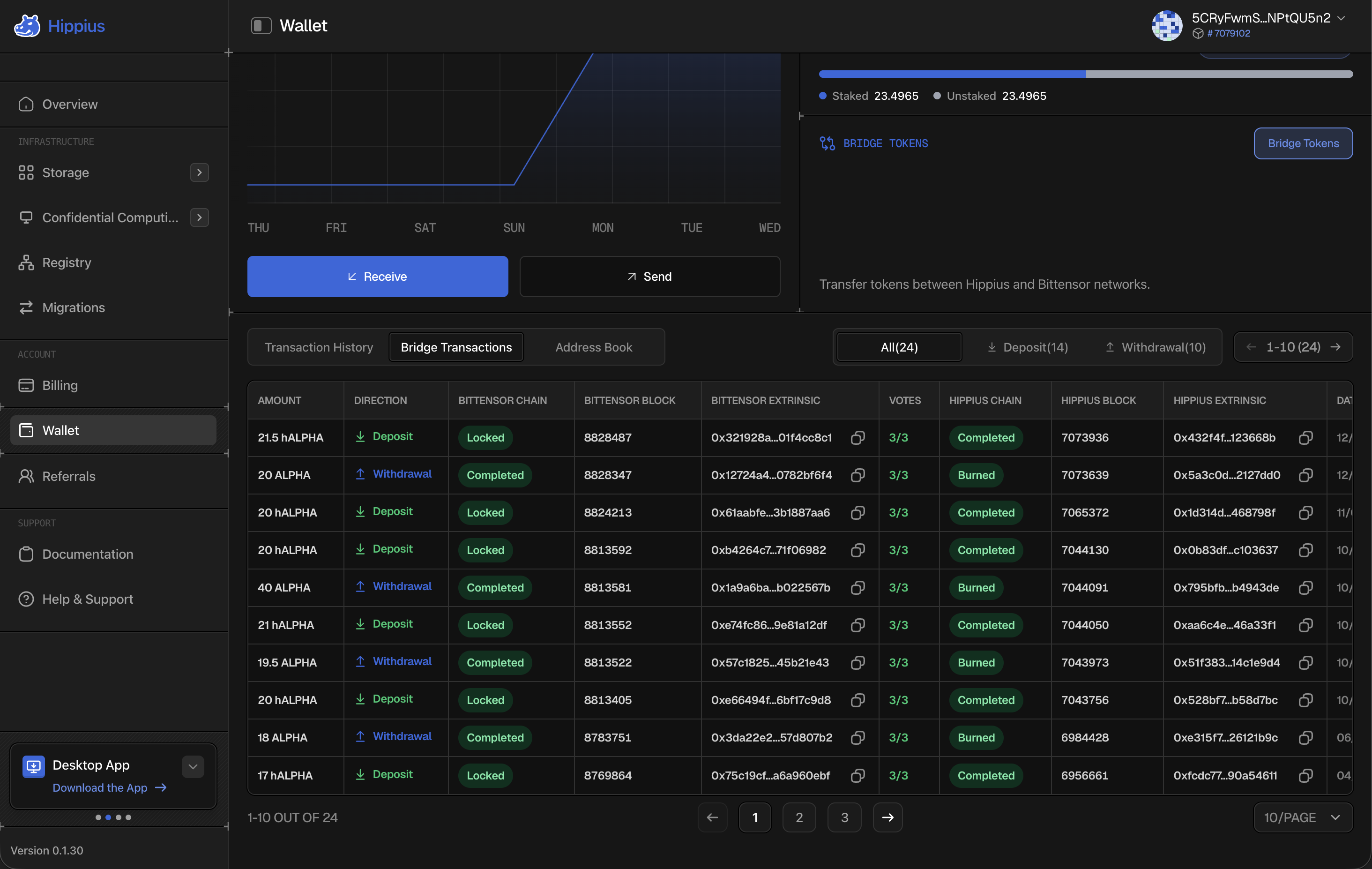 Bridge transactions tab