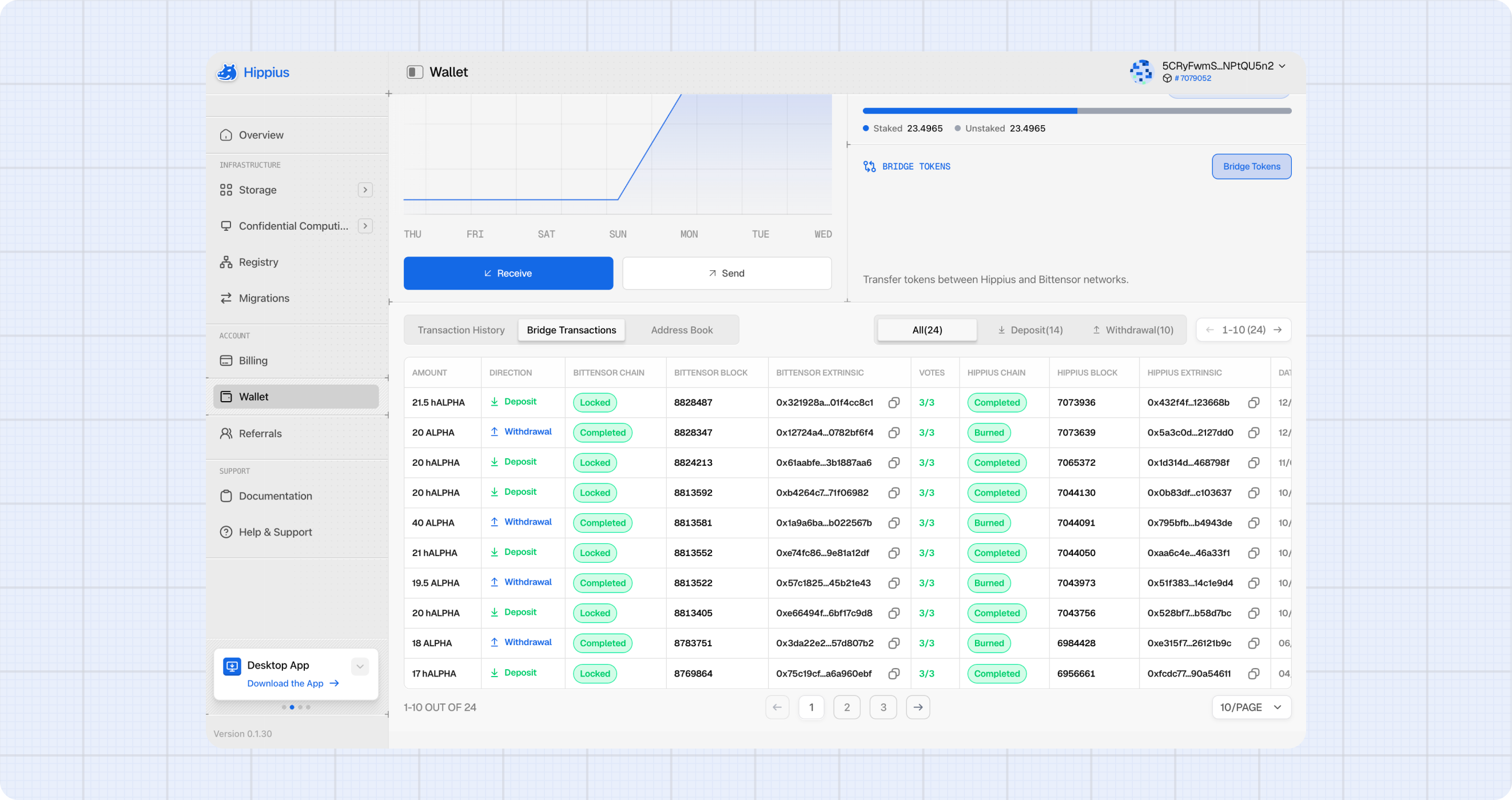 Bridge transactions tab