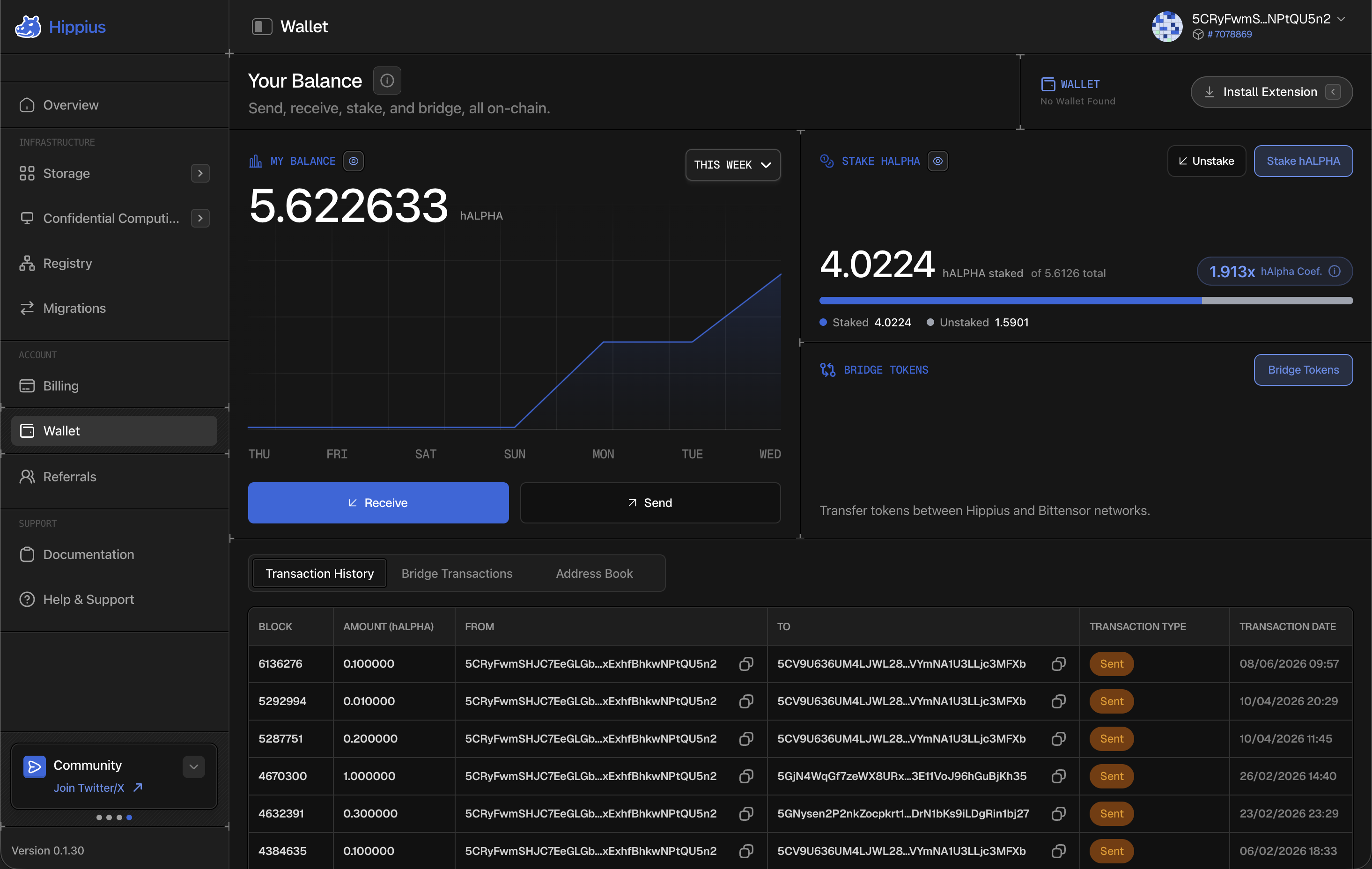 Wallet page overview