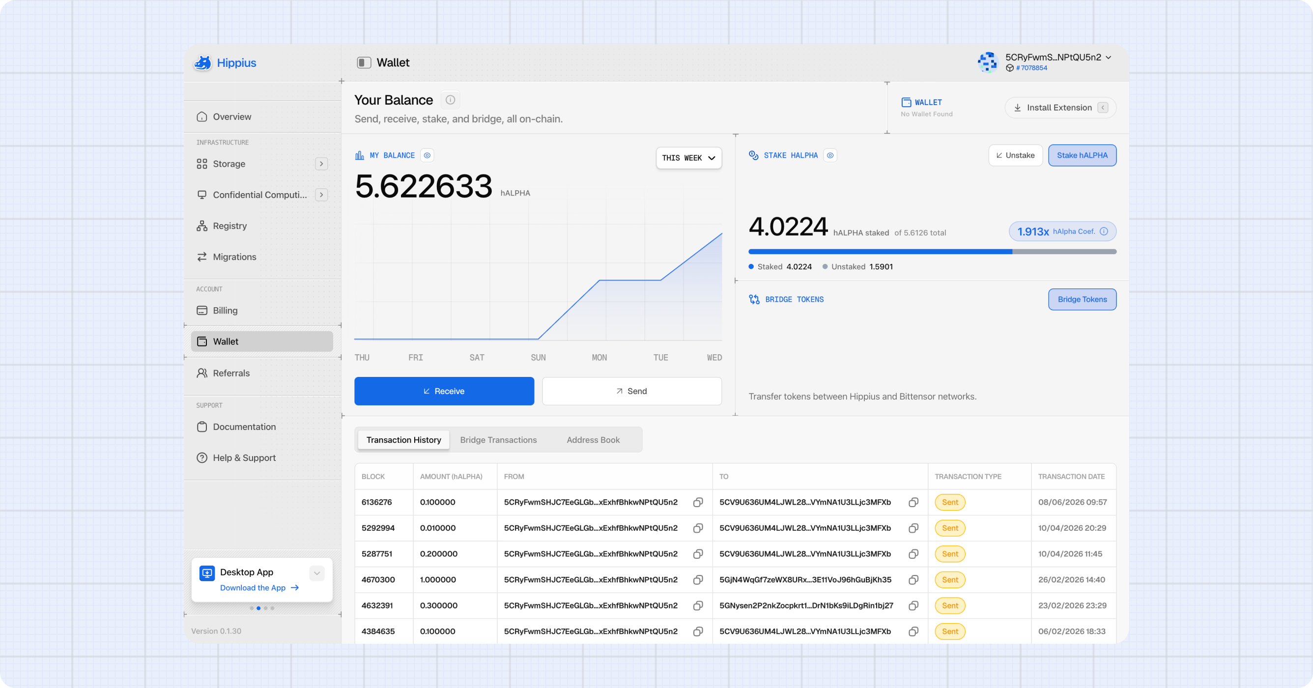 Wallet page overview