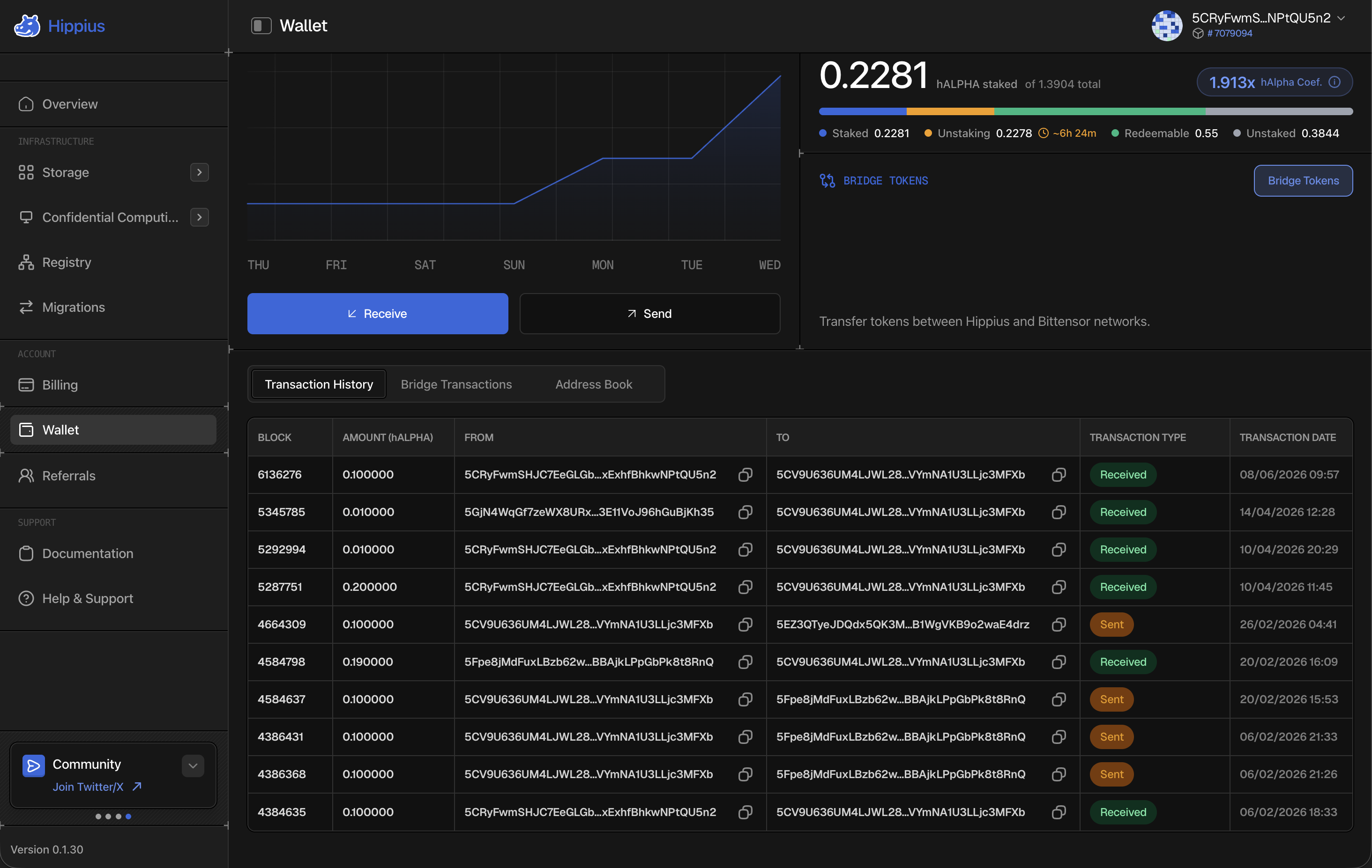 Transaction history tab