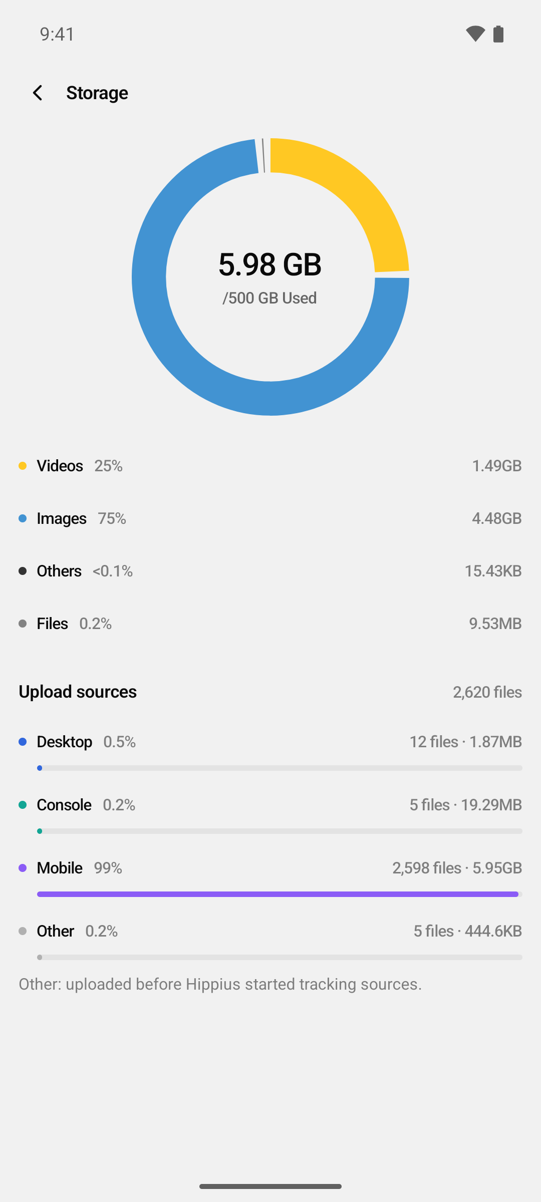 The Storage screen with the storage breakdown